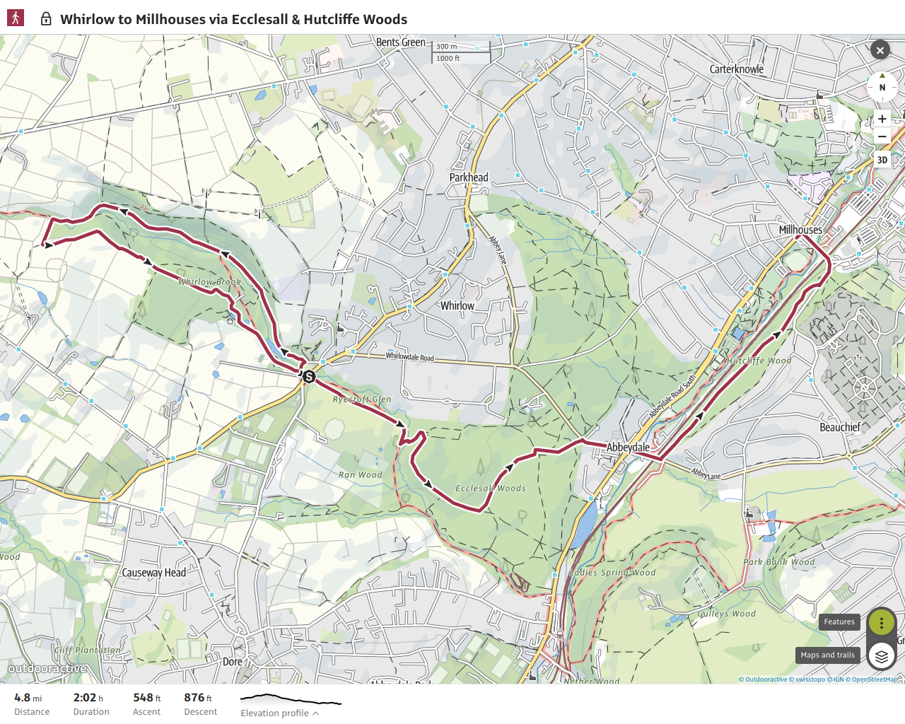 Whirlow to Millhouses route map